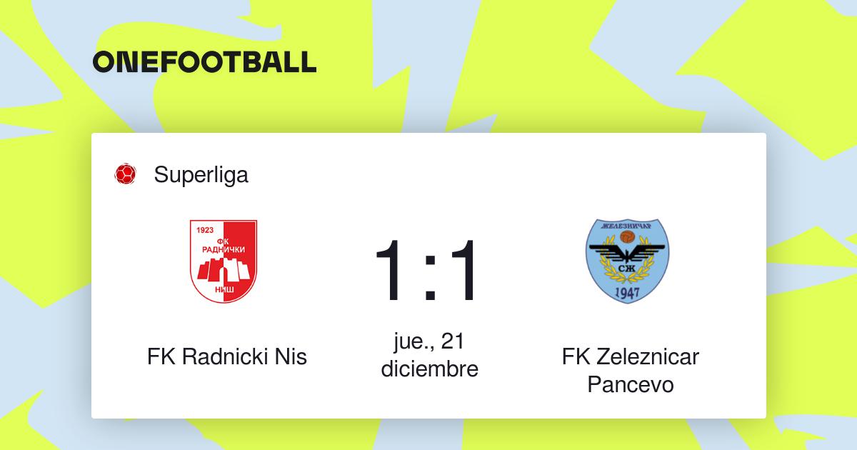 FK Radnicki Nis vs FK Zeleznicar Pancevo, Superliga